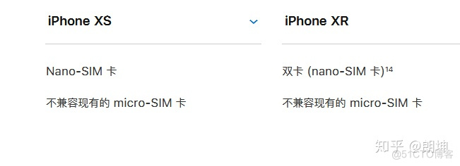 ios iphonexr的尺寸 iphonexr尺寸参数_苹果xsmax电池容量_06