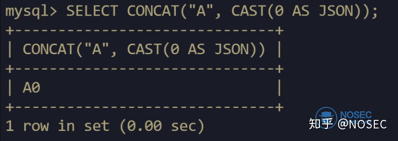 in如何替代 mysql sql中代替in_oracle in 字符串_11