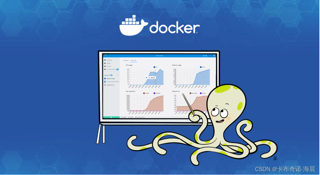 在docker容器内获取容器ID docker容器内获取已用内存_Docker