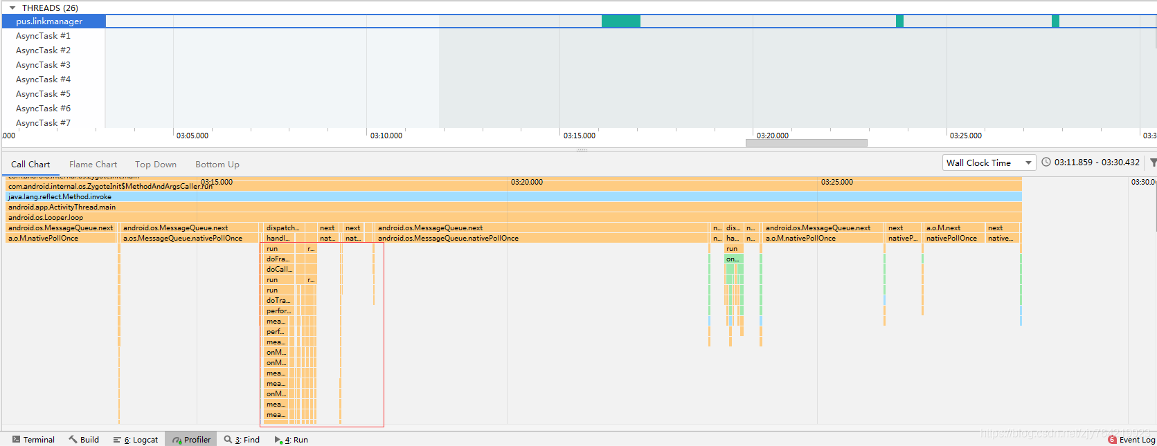 android cpu 内存使用情况 android cpu占用高_android_04