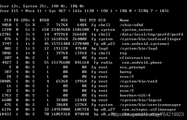 android cpu 内存使用情况 android cpu占用高_android cpu 内存使用情况_06