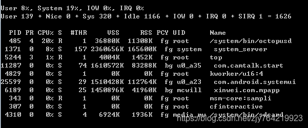 android cpu 内存使用情况 android cpu占用高_等待时间_13