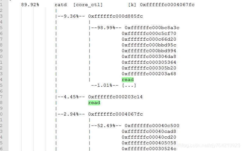 android cpu 内存使用情况 android cpu占用高_cpu使用过高分析_15