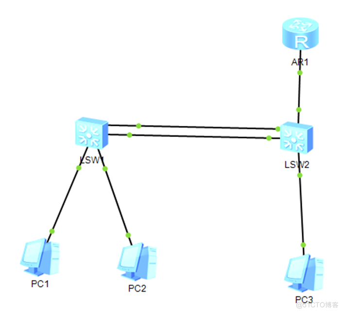 数据通信网络之IPv6以太网二层交换_Ethernet