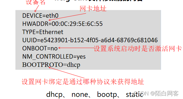 hadoop3 停止 hadoop退出不保存命令_IP_30