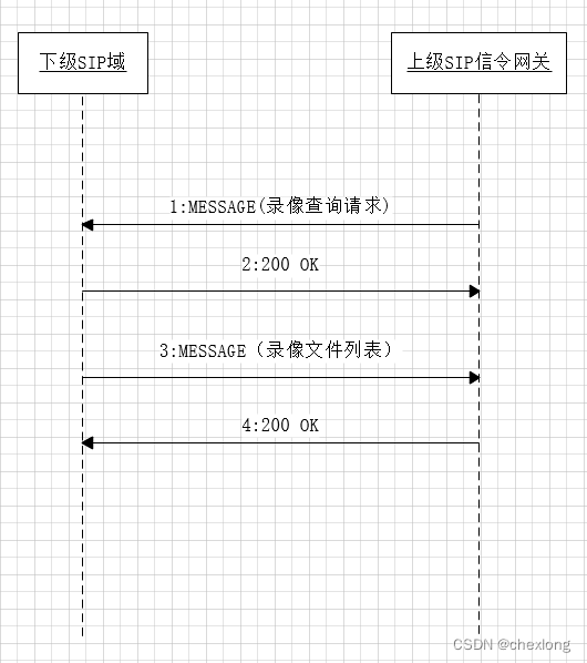 Android 硬盘录像机 硬盘录像机录像下载_Android 硬盘录像机