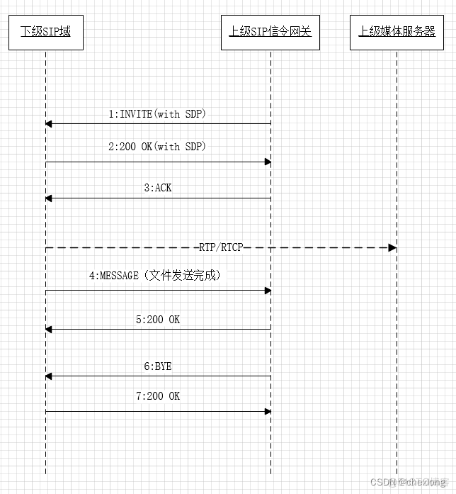 Android 硬盘录像机 硬盘录像机录像下载_录像查询及下载_04