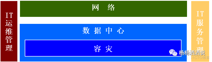 埃森哲企业数字化规划架构框架_数字化_11