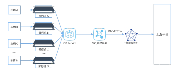 公司架构设计策略 公司架构案例_公司架构设计策略_04