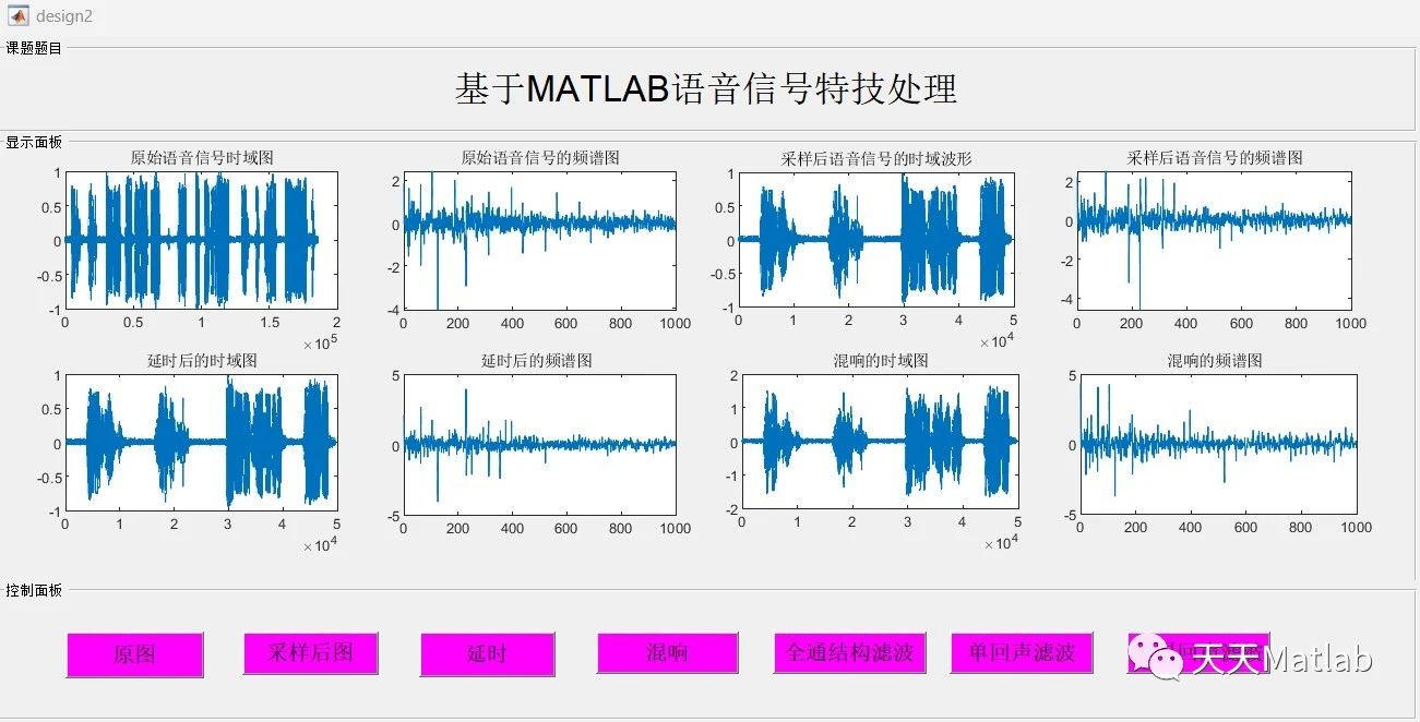 【语音处理】语音信号特技处理（延时、混响、滤波）附Matlab源码_无人机