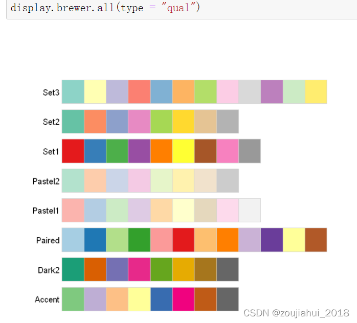 R语言ggplot中color值 r语言ggplot颜色_ci_09