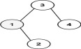 #yyds干货盘点# LeetCode程序员面试金典：二叉搜索树中第K小的元素