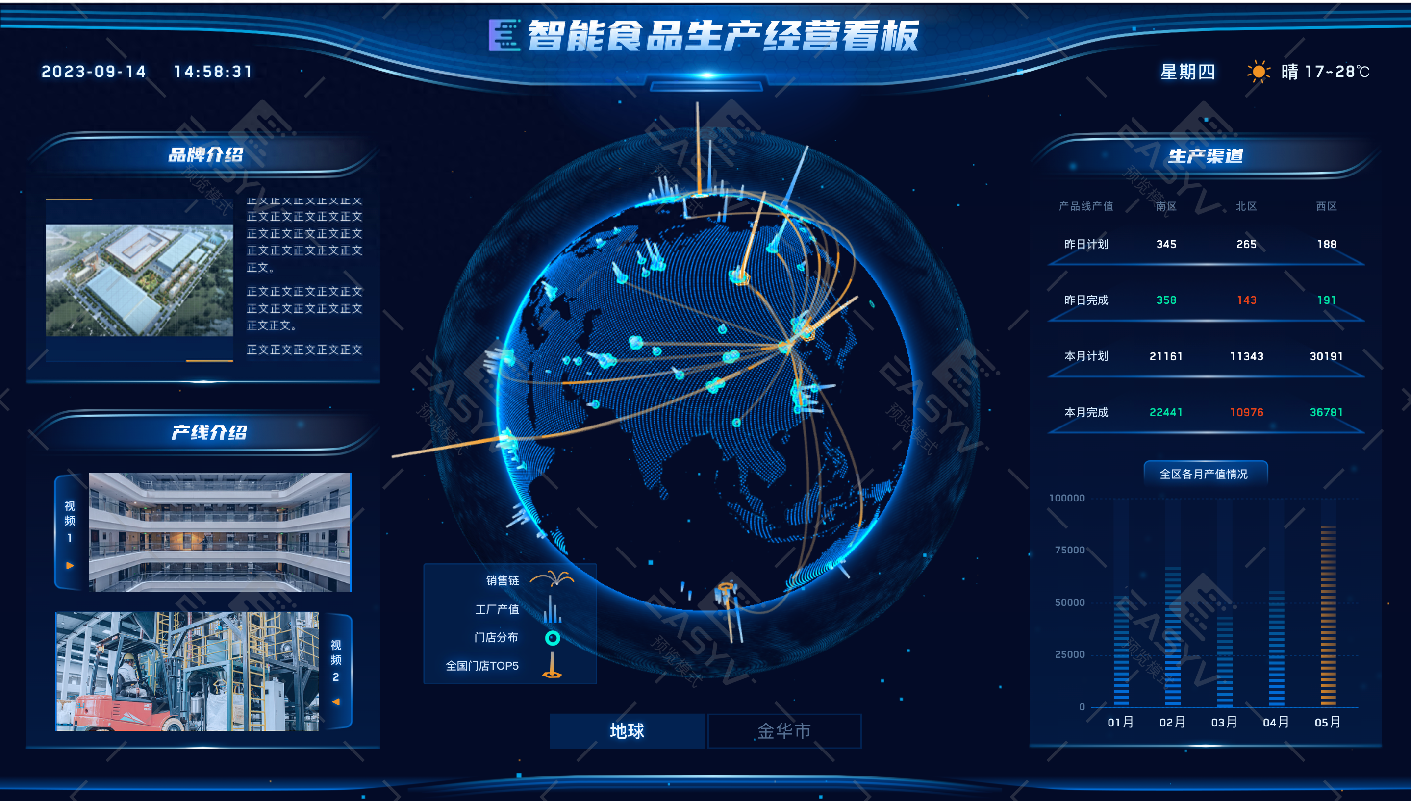 紧跟“一带一路”步伐，数字孪生助力智慧经贸建设！_数据可视化