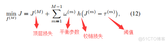 深度学习和迁移学习有什么相同点和不同点 深度迁移网络_迁移学习_50