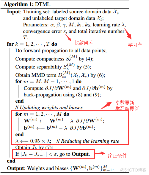 深度学习和迁移学习有什么相同点和不同点 深度迁移网络_迁移学习_49