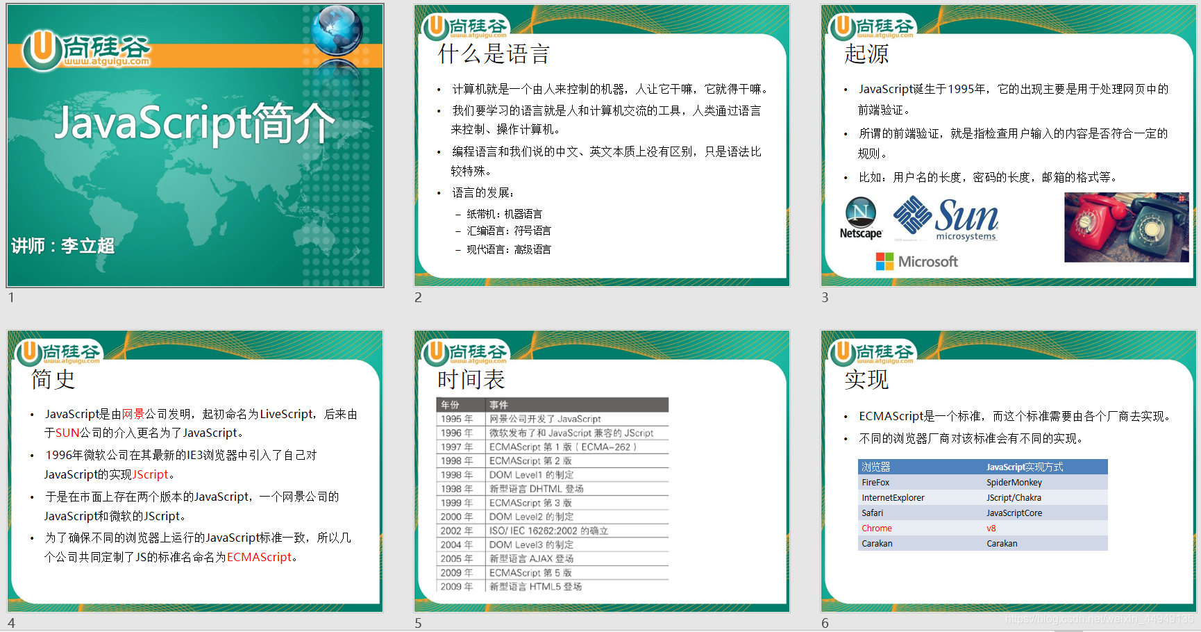 javascript第八版pdf javascript教程.pdf下载_编程语言