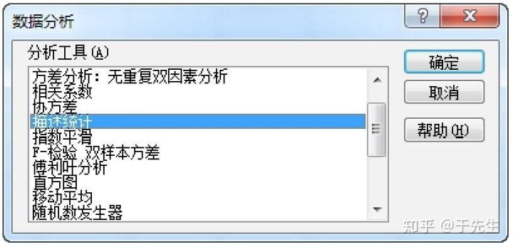 Excel的数据分析工具库是什么意思 excel2003数据分析工具_excel查标准正态分布_05