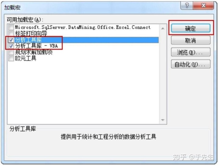 Excel的数据分析工具库是什么意思 excel2003数据分析工具_Excel的数据分析工具库是什么意思_02