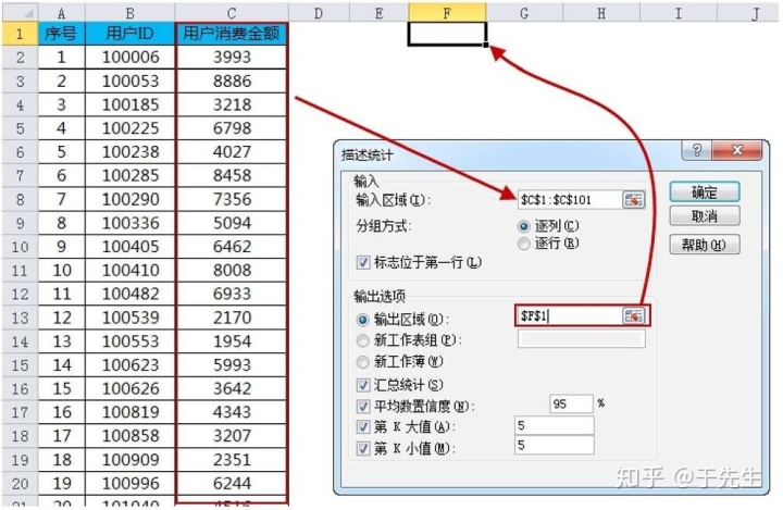 Excel的数据分析工具库是什么意思 excel2003数据分析工具_分析工具_06