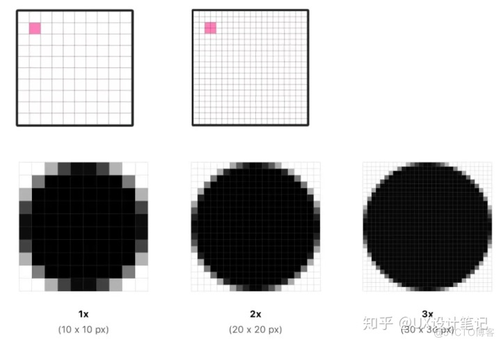 android 和硬件交互 安卓和ios交互设计规范_android studio背景模糊_12