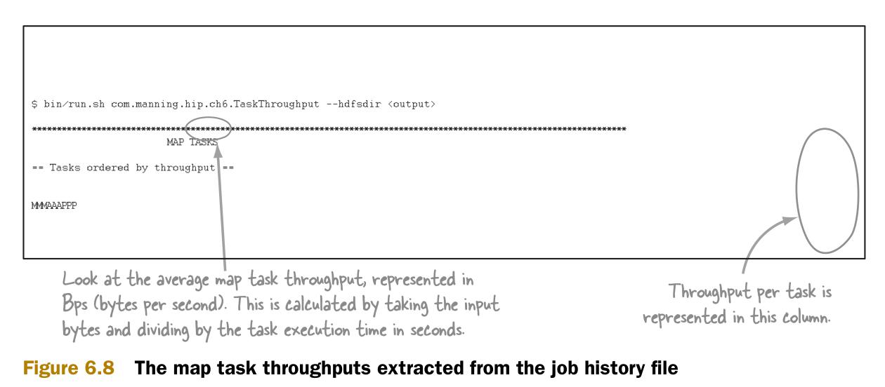 hadoop 官方性能测试 hadoop性能瓶颈_分块_06