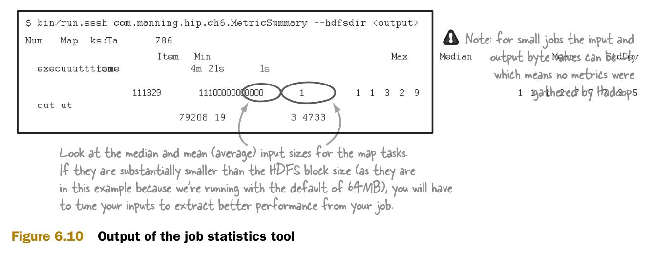 hadoop 官方性能测试 hadoop性能瓶颈_分块_08