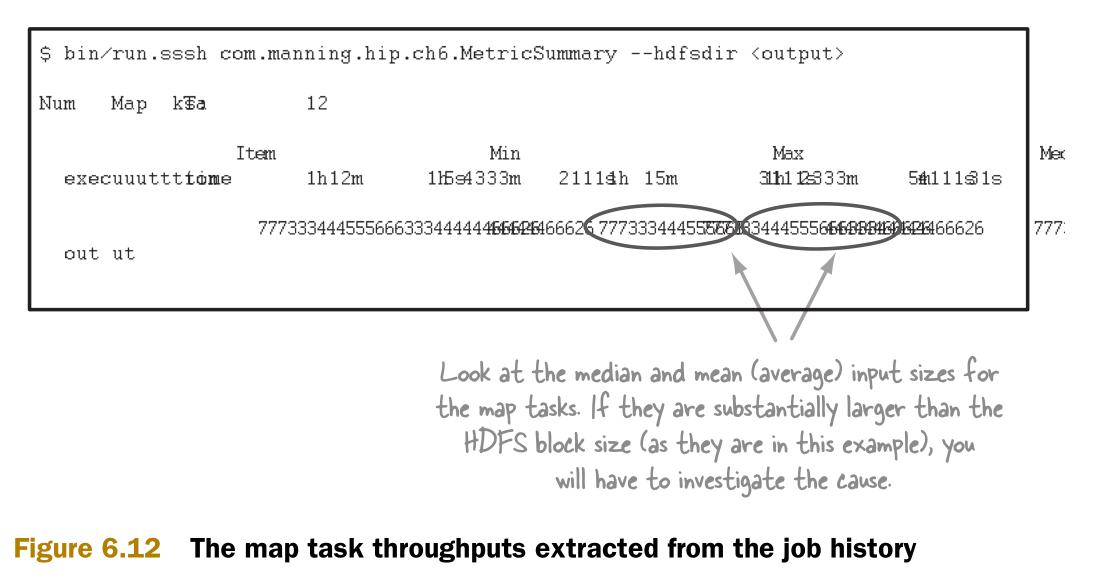 hadoop 官方性能测试 hadoop性能瓶颈_分块_10