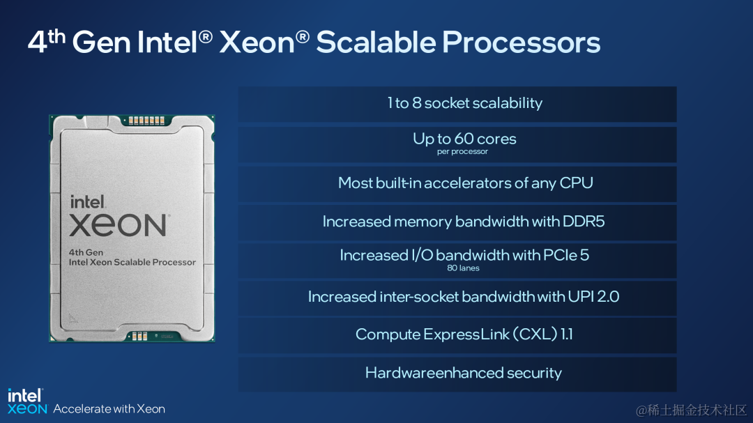 OpenCloudOS + 英特尔第四代至强处理器：完美适配，加速未来_Intel