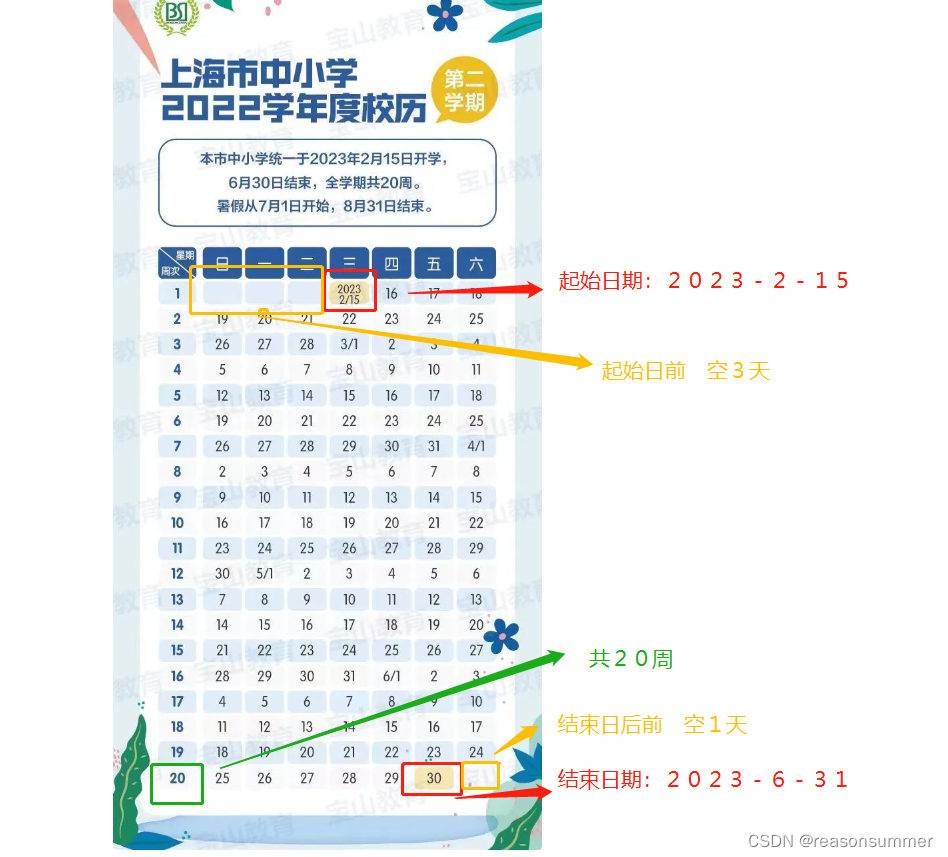 python 自动排课表 python 排班表_windows_08