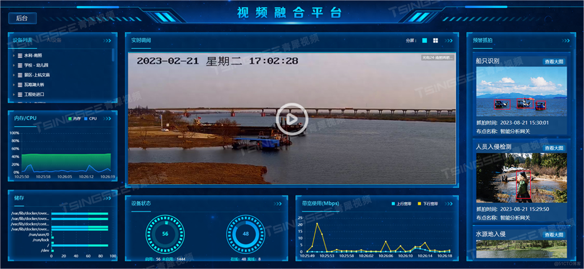 浅析安防监控/AI视频智能分析算法：河道水位超标算法应用_实时监控_04