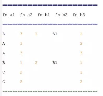 sql server 行转列 高性能 sql的列转行_行转列_06