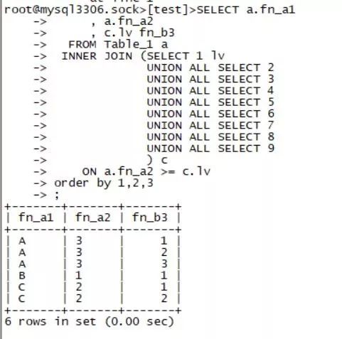 sql server 行转列 高性能 sql的列转行_SQL_07