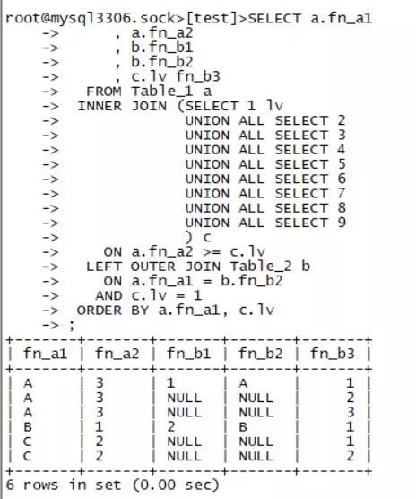 sql server 行转列 高性能 sql的列转行_数据_09