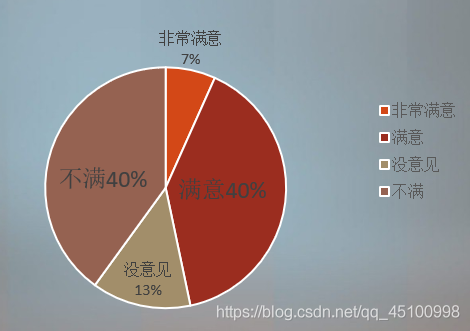 深度学习交通 交通深度调查方案_顶点计划_03