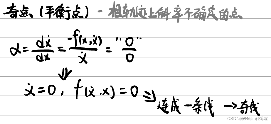 非线性系统深度学习控制 非线性系统的控制_线性代数_17