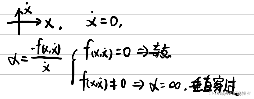 非线性系统深度学习控制 非线性系统的控制_自动化_18