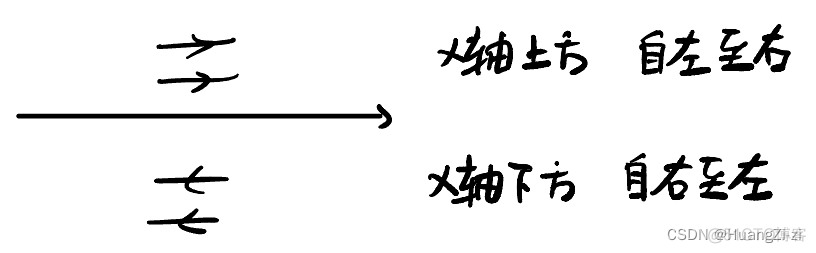 非线性系统深度学习控制 非线性系统的控制_非线性系统深度学习控制_19