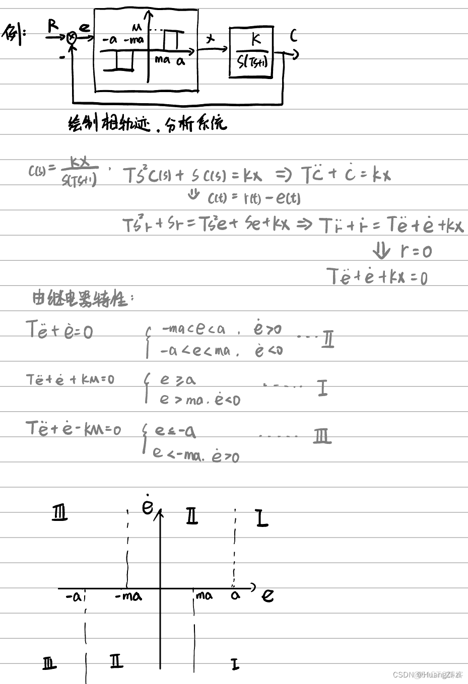 非线性系统深度学习控制 非线性系统的控制_非线性系统深度学习控制_35