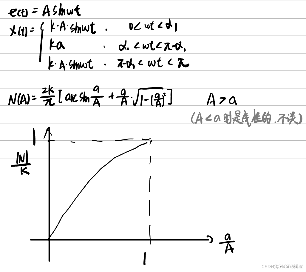 非线性系统深度学习控制 非线性系统的控制_非线性系统深度学习控制_42