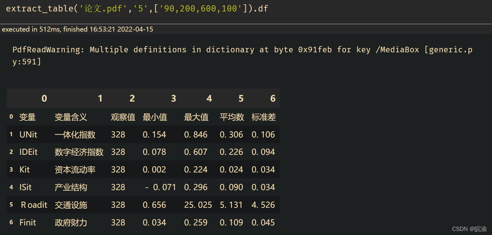 python pdf解析表格 python提取pdf中的表格_python_09