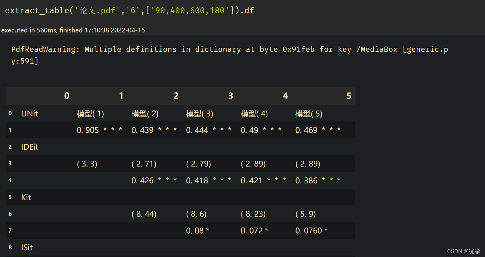 python pdf解析表格 python提取pdf中的表格_camelot_12