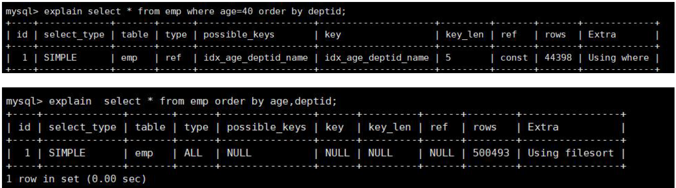 mysql 过滤 timestamp mysql 过滤 关联 顺序_mysql 过滤 timestamp