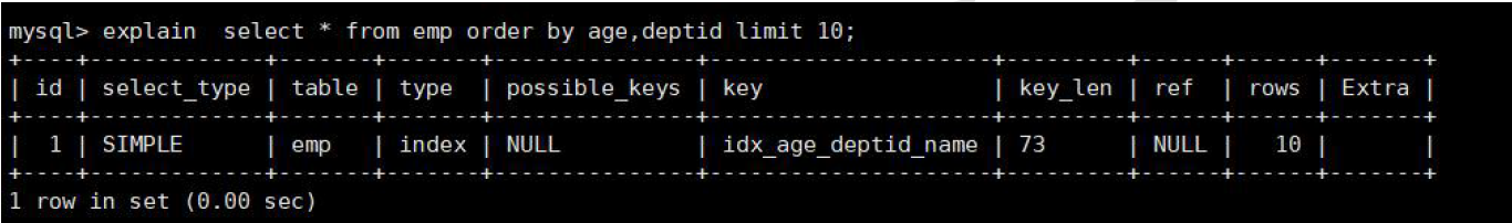 mysql 过滤 timestamp mysql 过滤 关联 顺序_字段_02