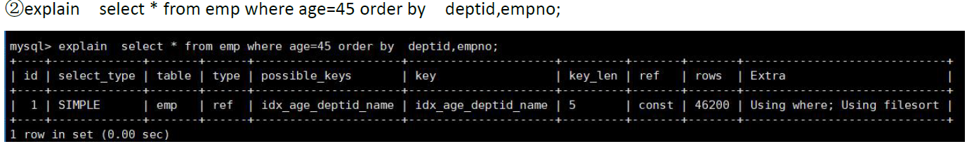 mysql 过滤 timestamp mysql 过滤 关联 顺序_数据_04