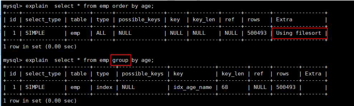 mysql 过滤 timestamp mysql 过滤 关联 顺序_数据_07