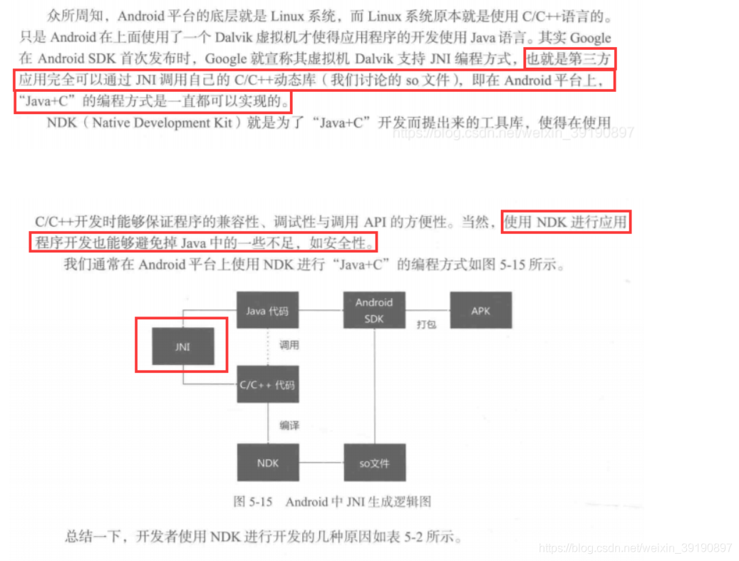 android 反编译so文件 手机反编译so_v8