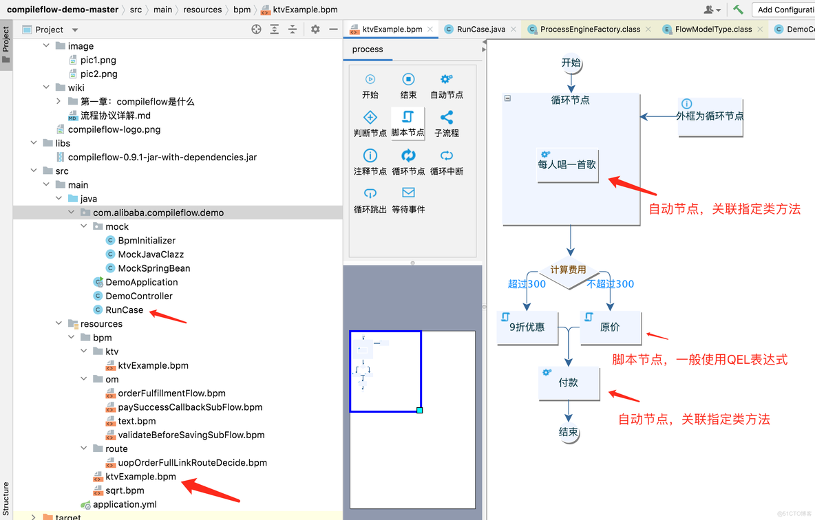 javaScript中的流程引擎 java流程引擎实现_流程引擎