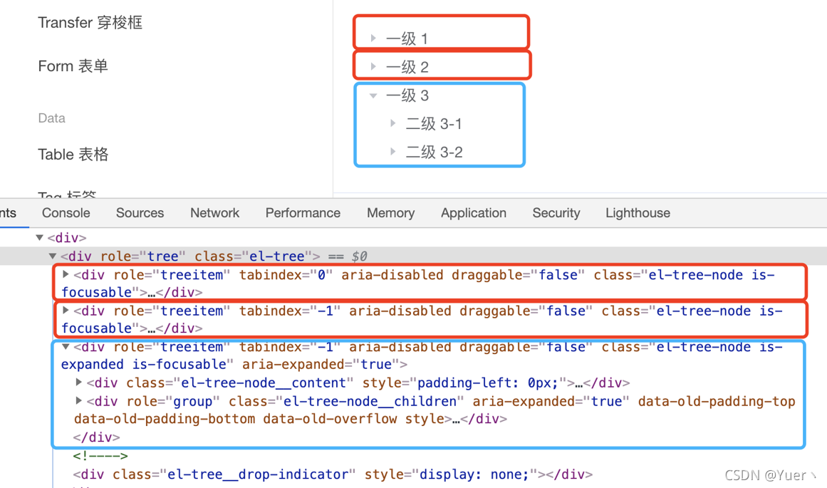 Android view虚线 vue虚线_Android view虚线_02