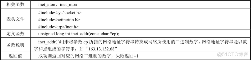 javascript 套接字 套接字id_javascript 套接字_07