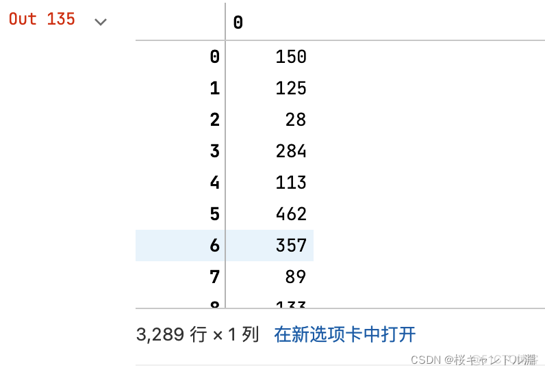 随机森林填补 python 随机森林填补法SPSS_随机森林填补 python_16